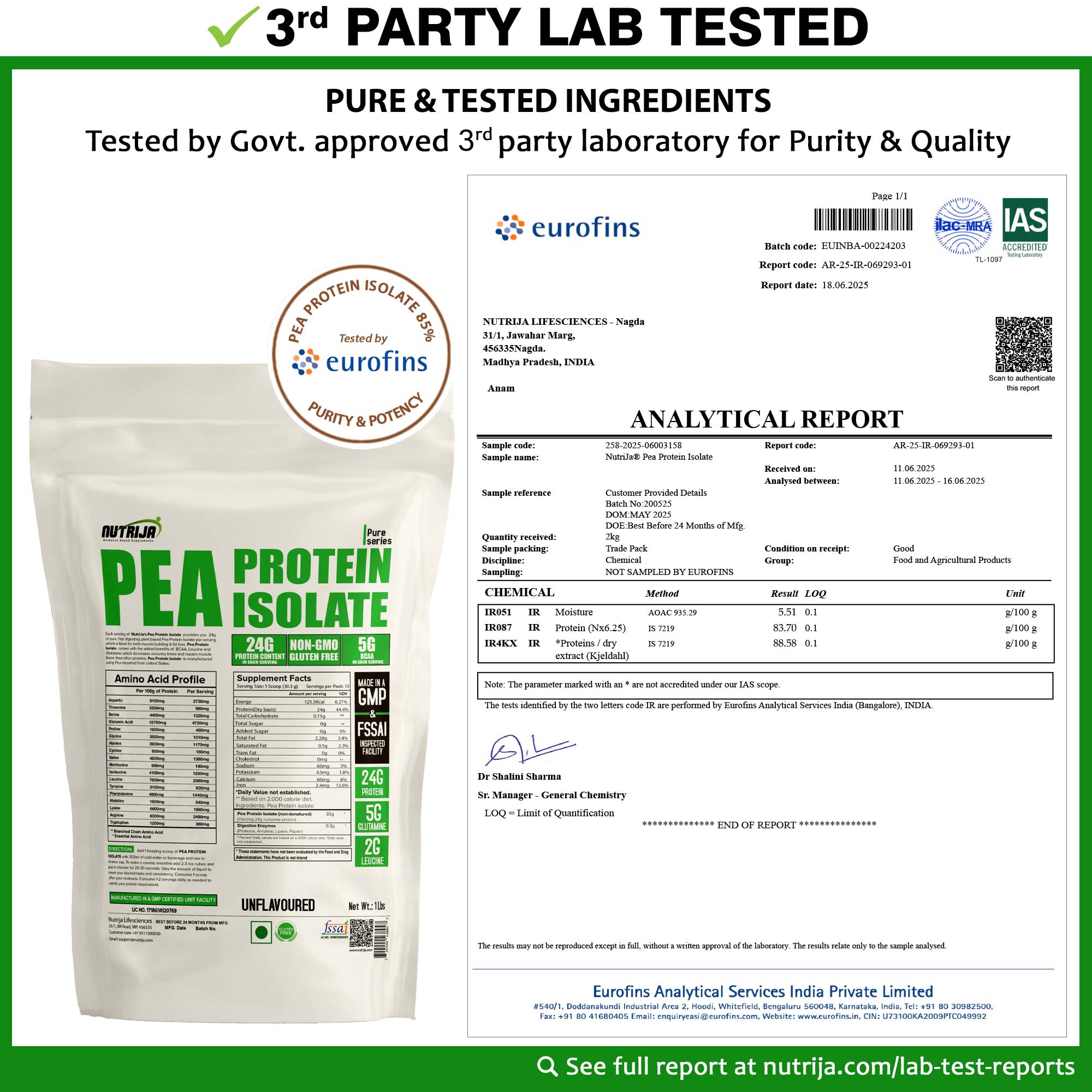 3rd Party Lab Test