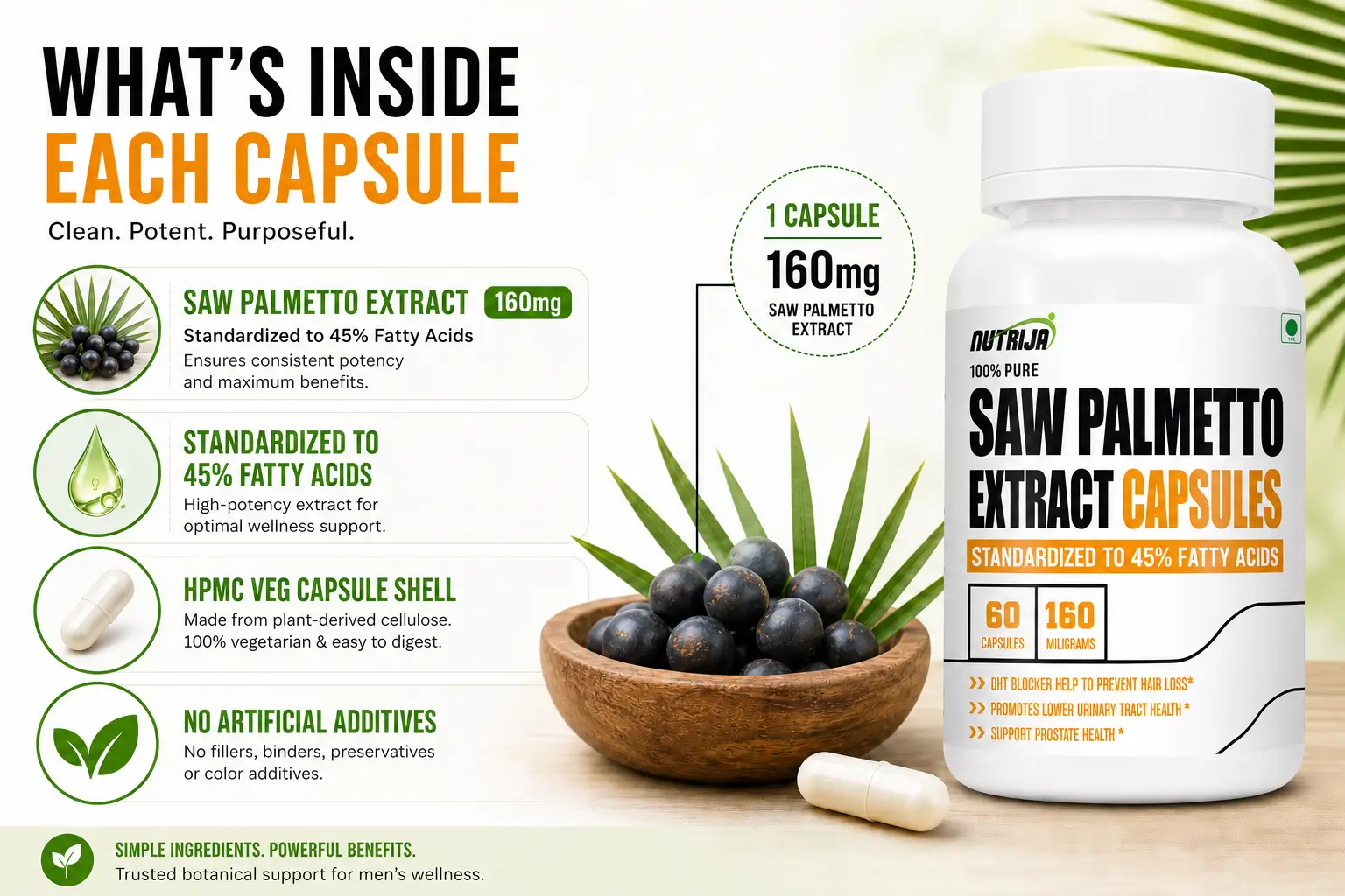 Saw Palmetto 160mg