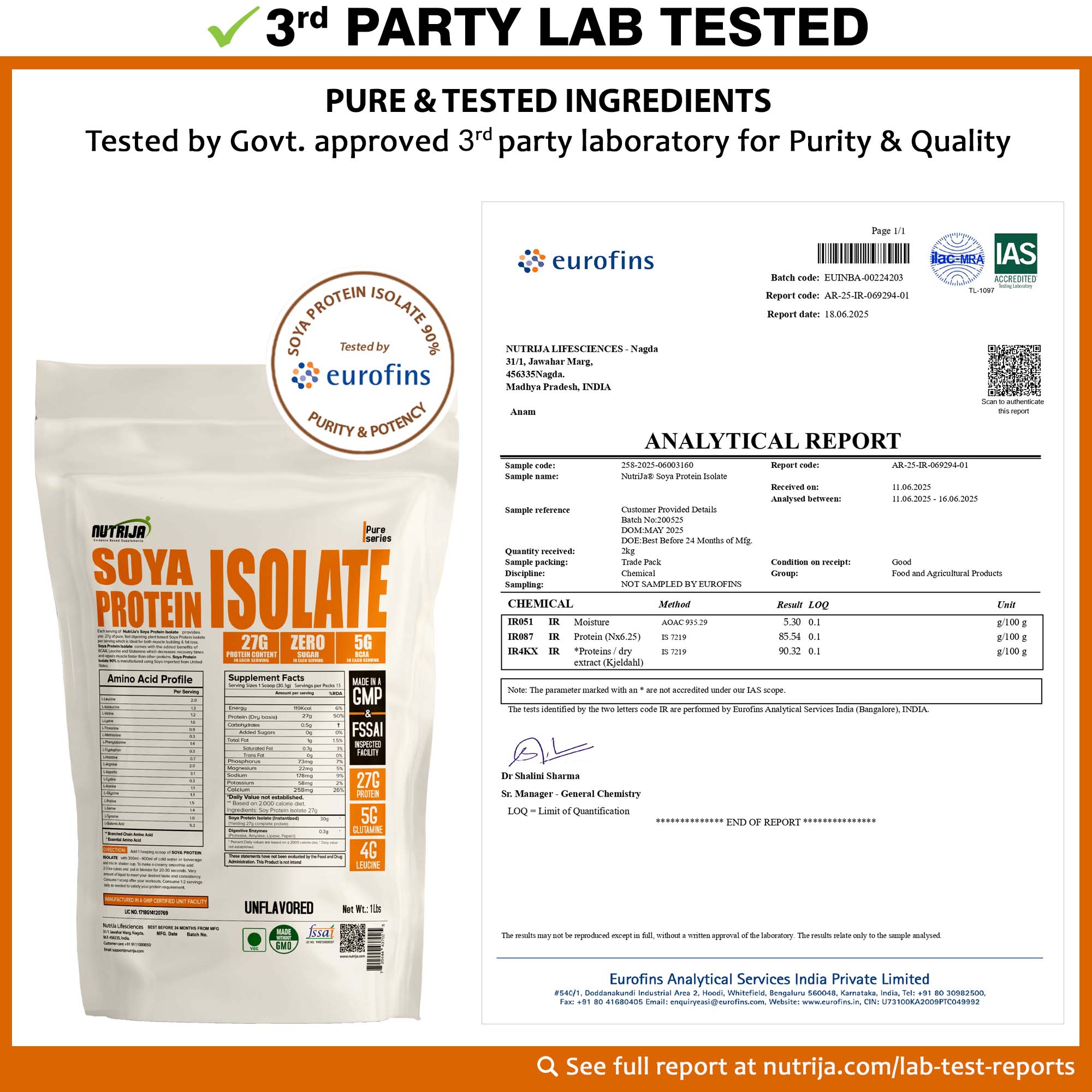 3rd Party Lab Test