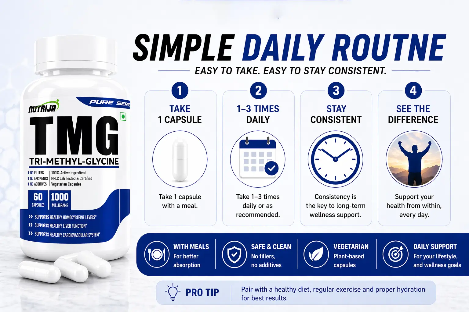 TMG-1000MG-HOW-TO-USE