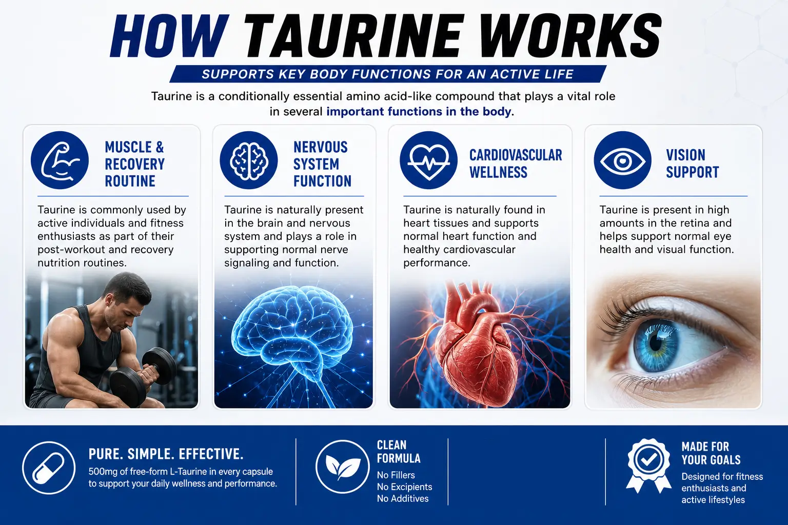 L-Taurine-500mg-capsules
