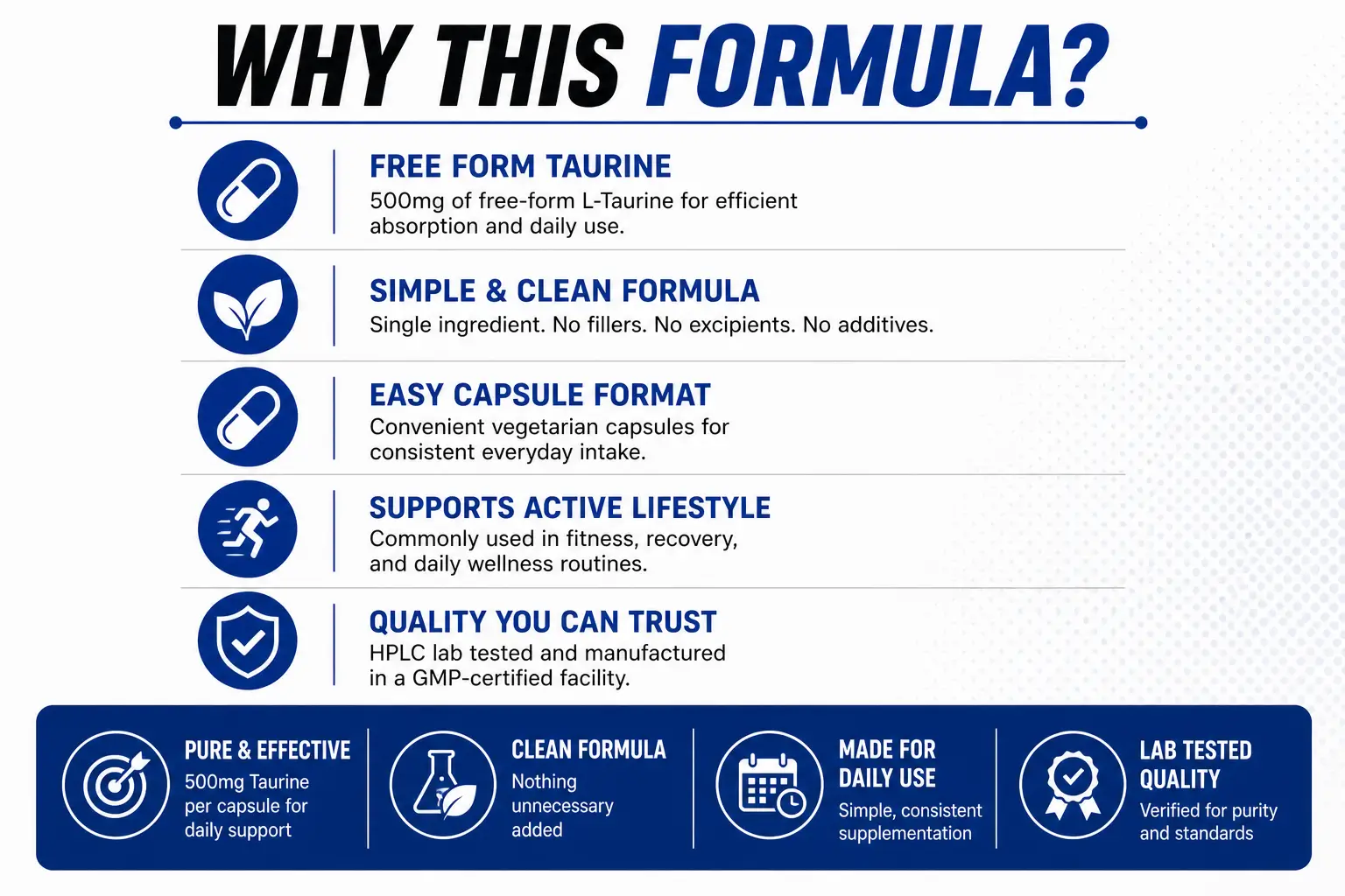 L-Taurine-500mg-capsules