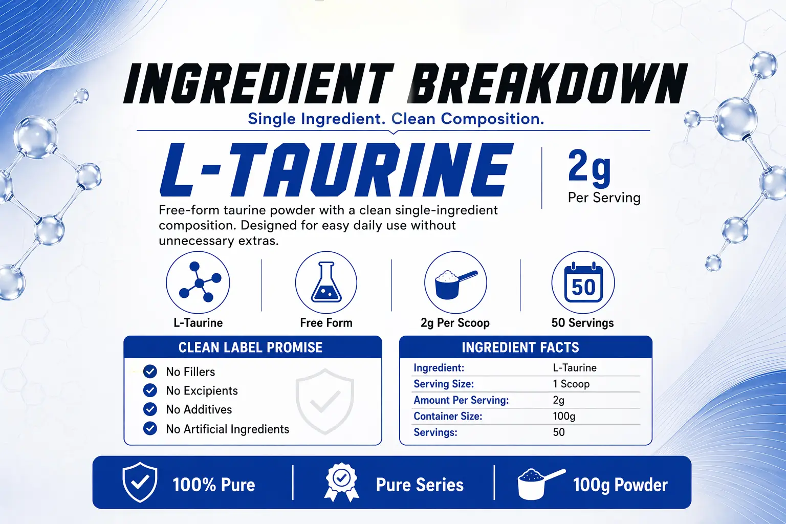 Taurine-INGREDIENT-BREAKDOWN