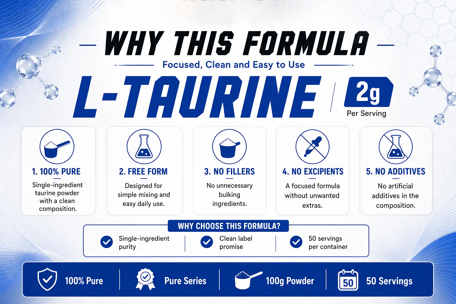 Taurine-WHY-THIS-FORMULA