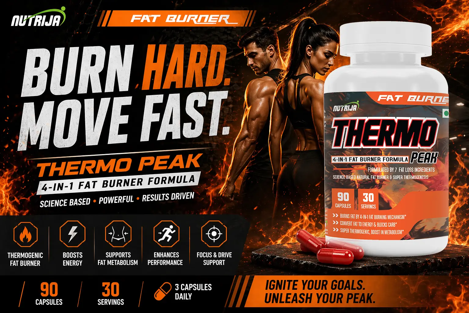 Thermo-peak-HERO