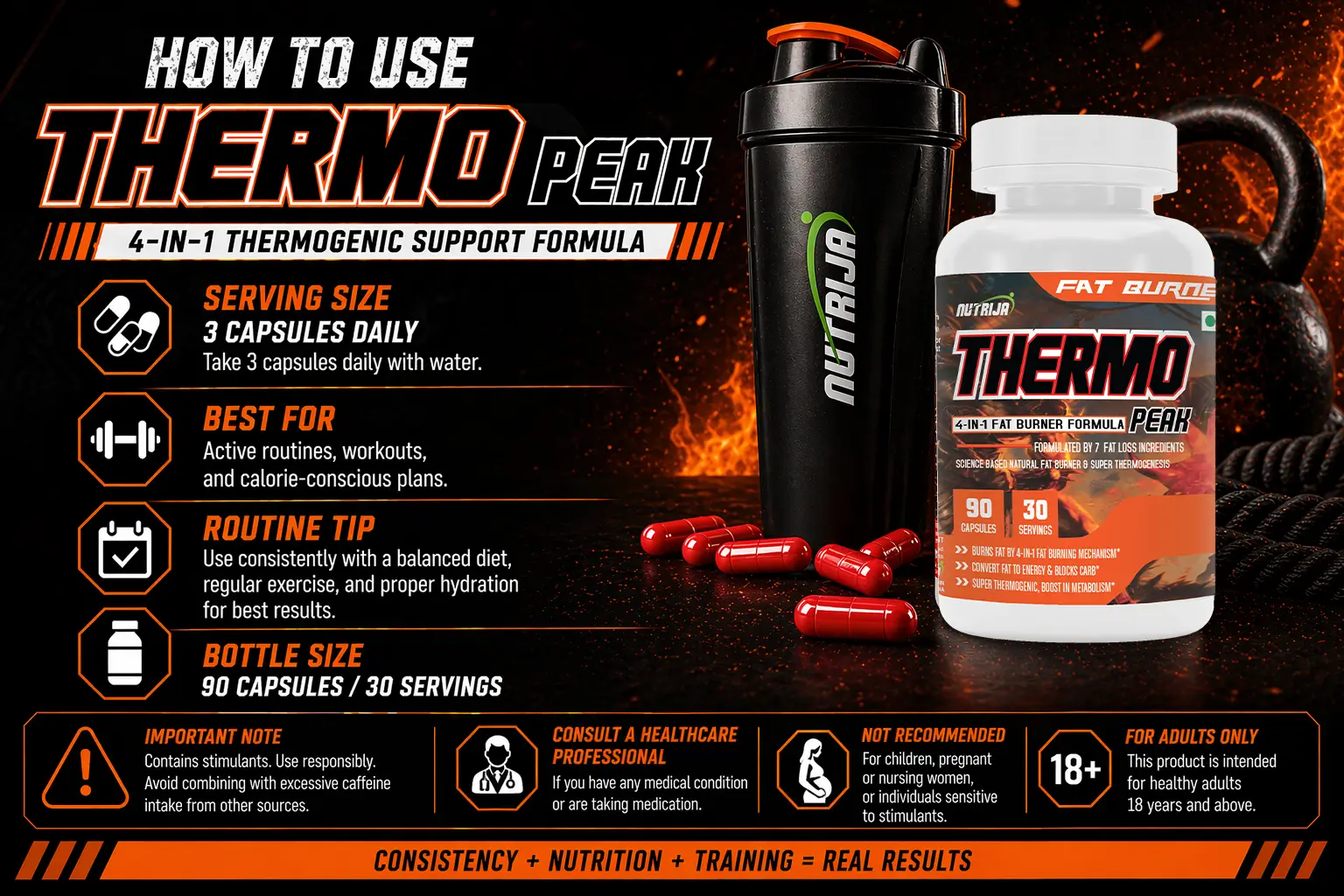 Thermo-Peak-Benefits