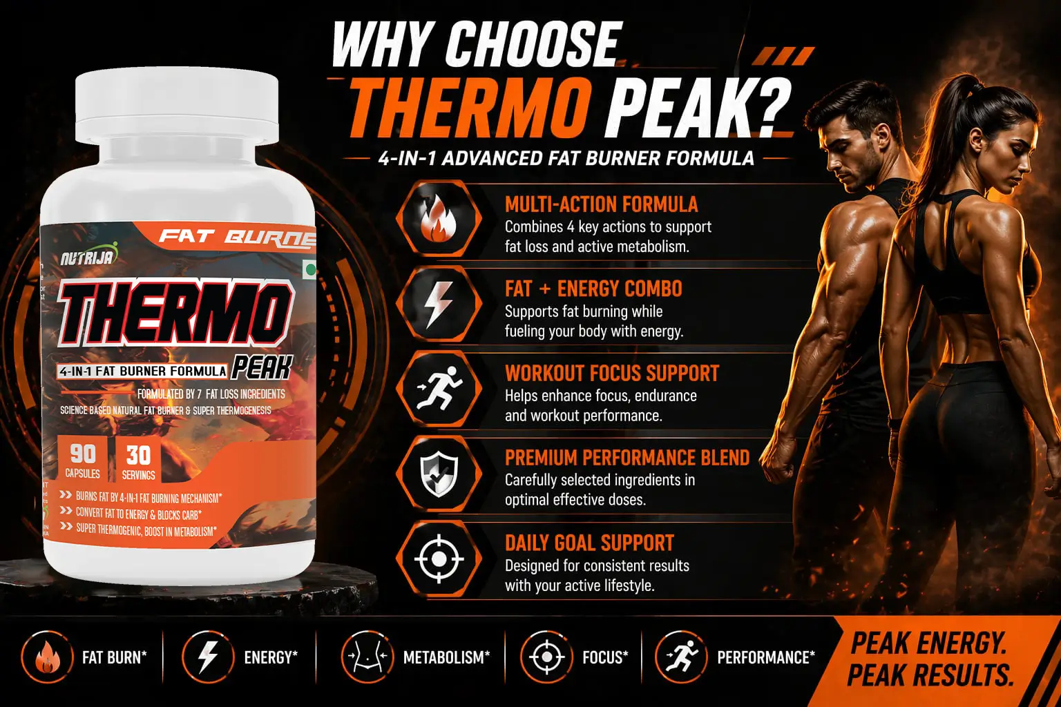 Thermo-Peak-Benefits
