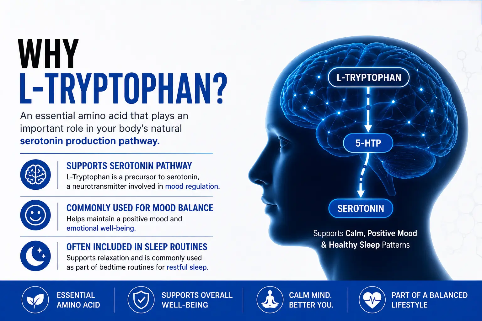 Tryptophan-500mg-HERO
