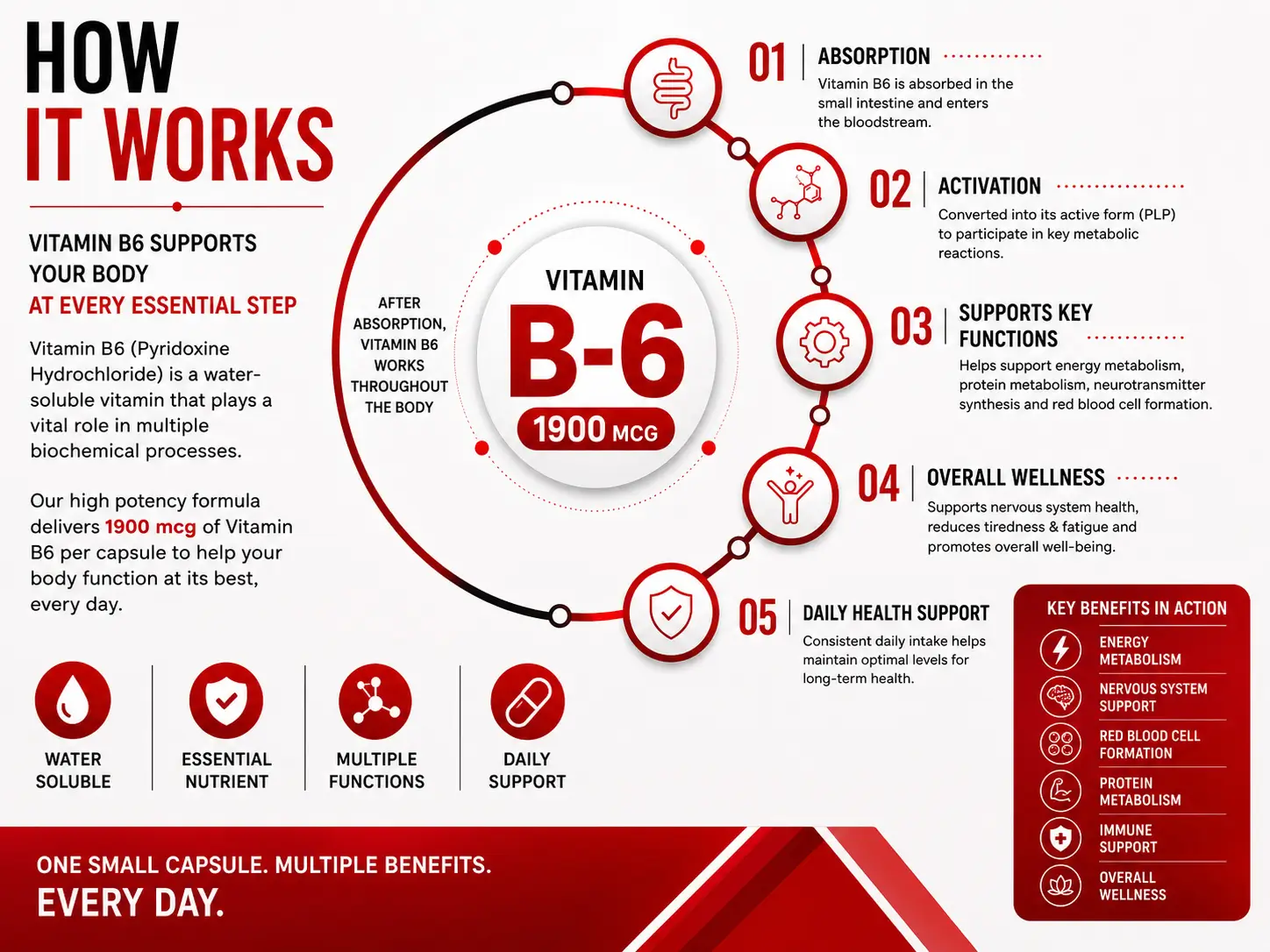 Boron Mobile Image