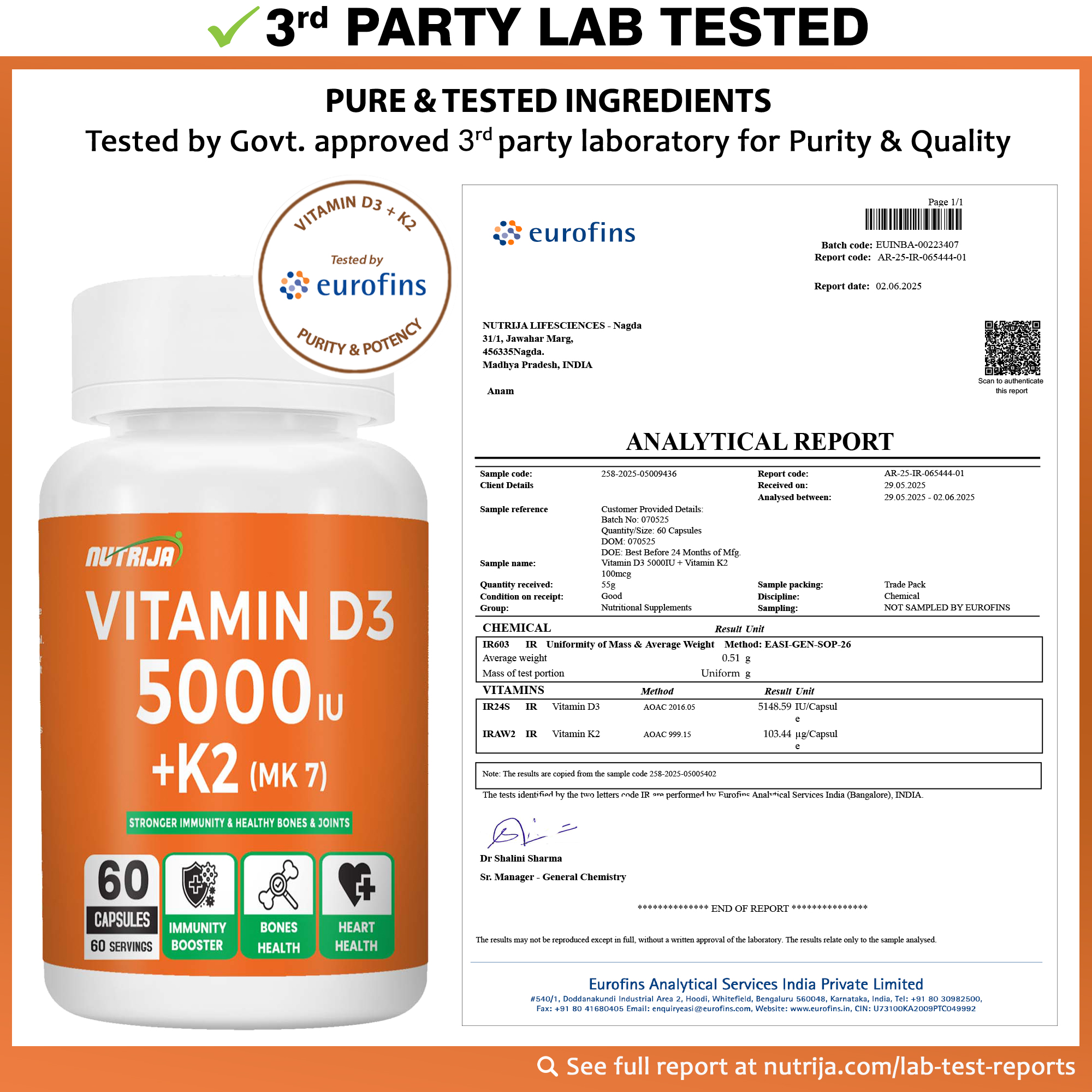3rd Party Lab Test