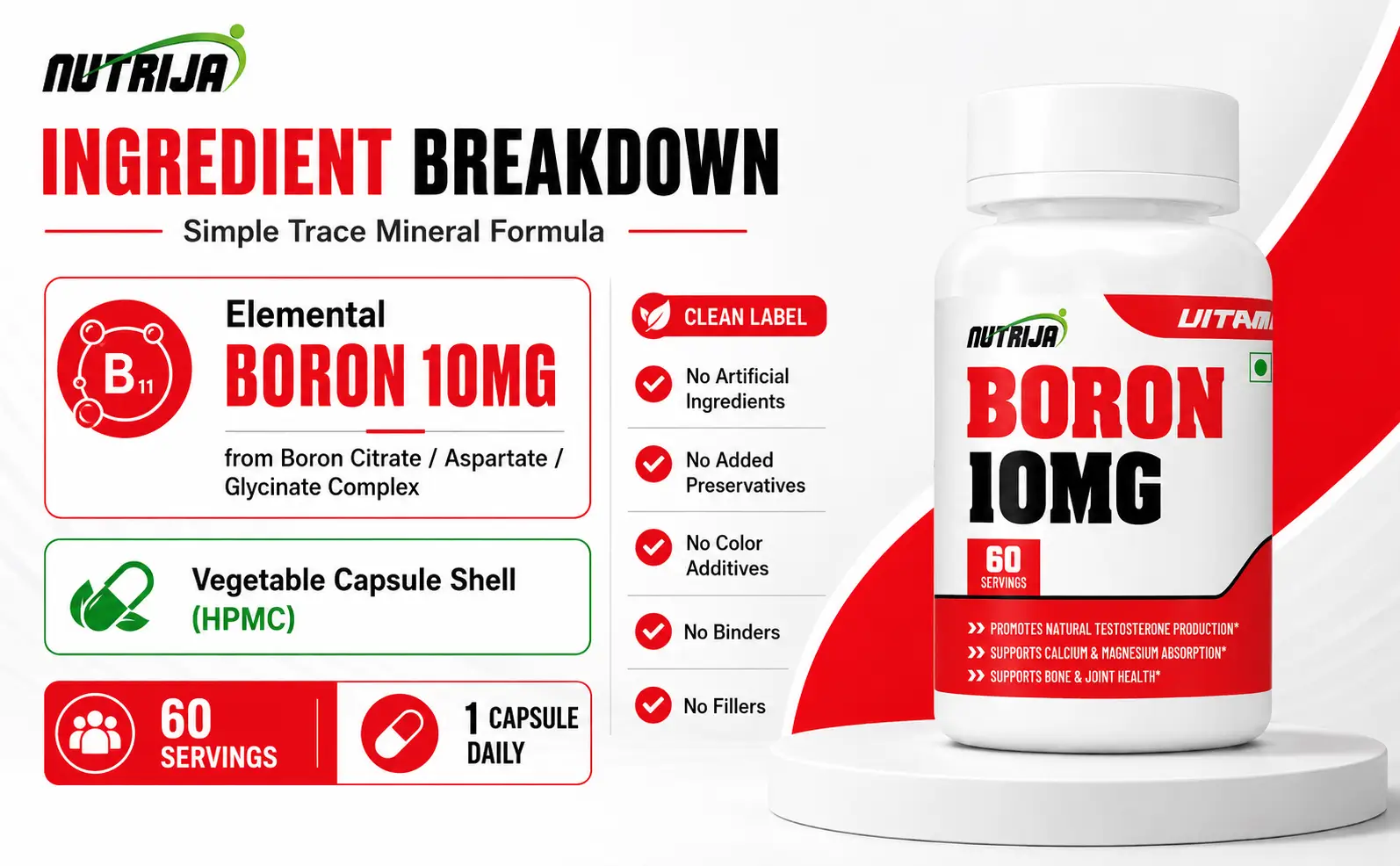 bORON-10MG-INGREDIENT-BREAKDOWN