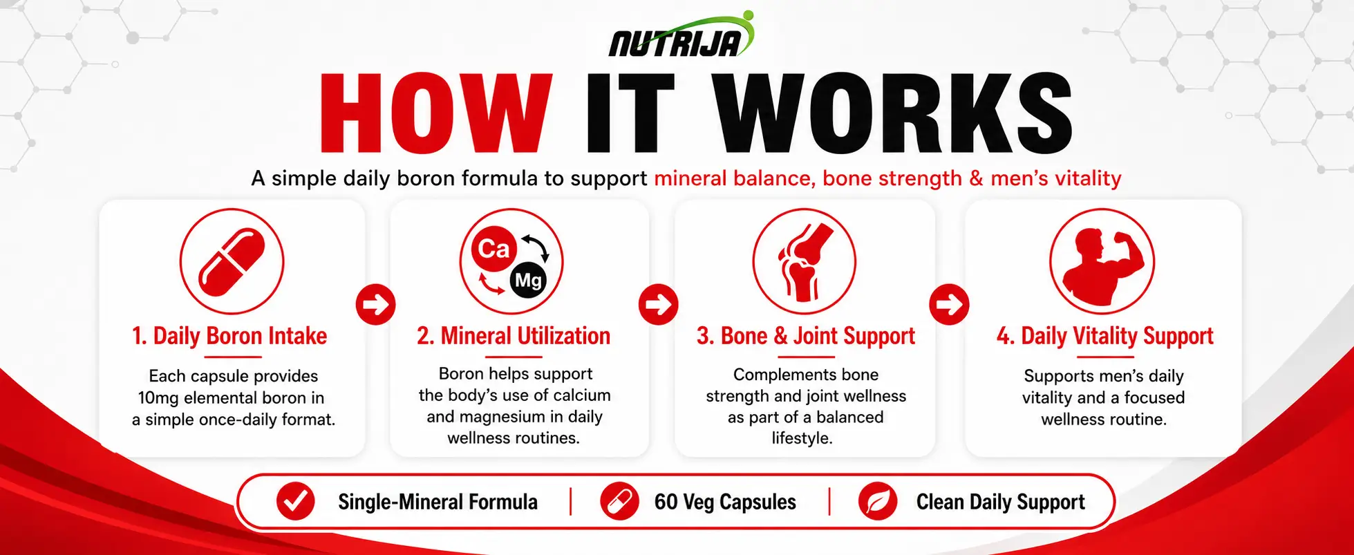 Boron Desktop Image