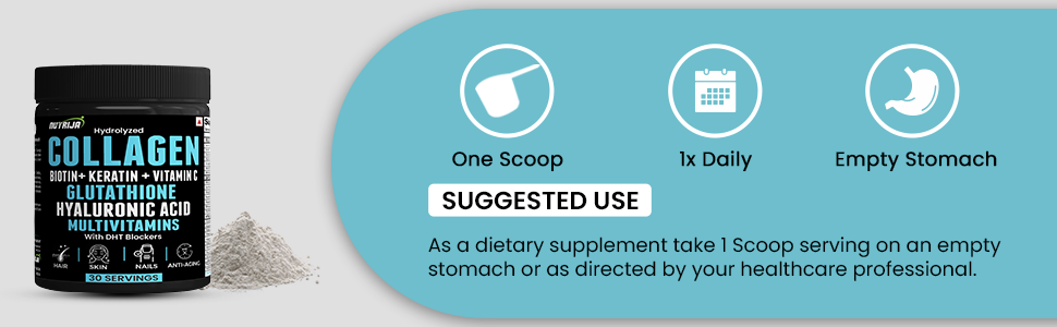 collagen-directions