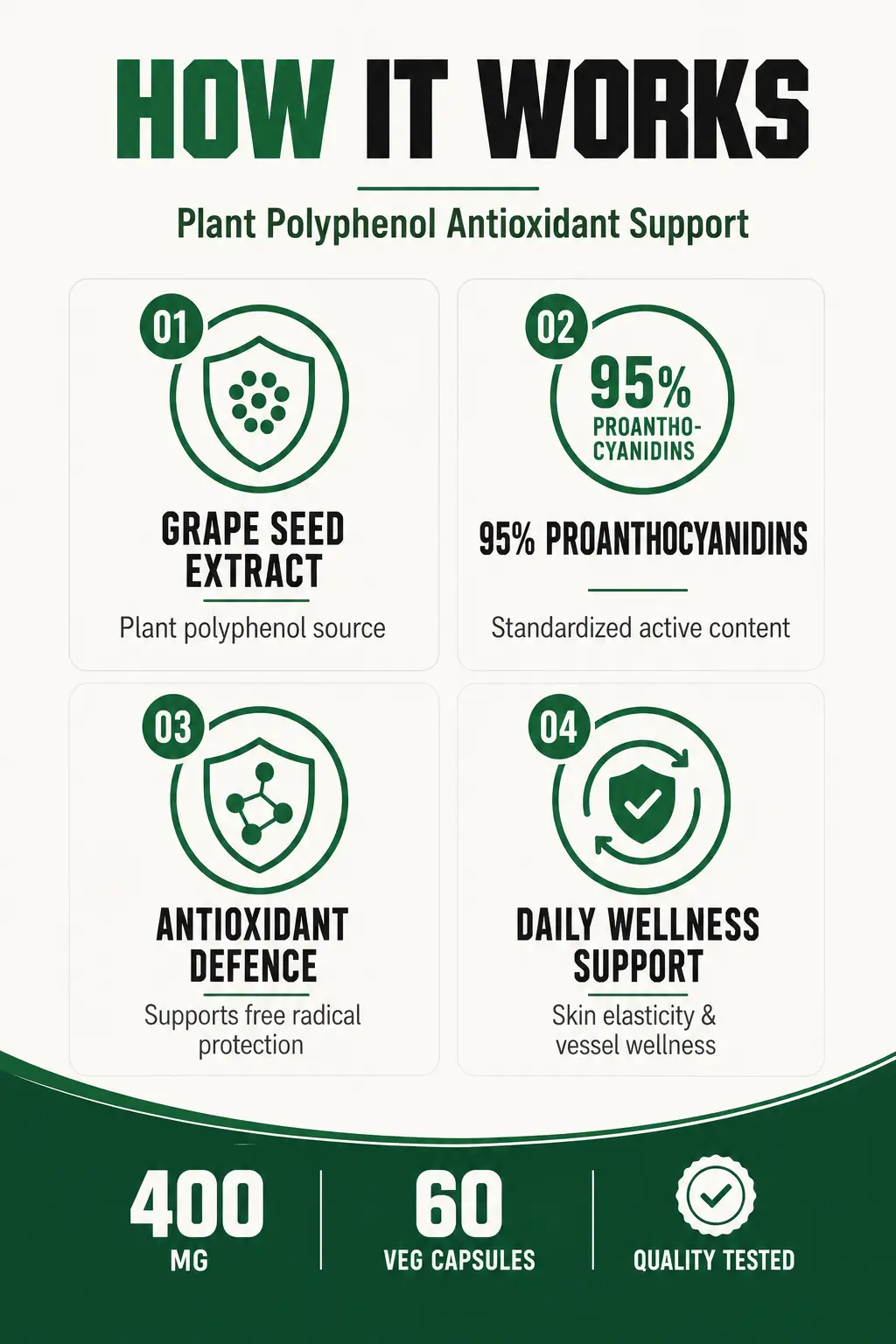 grape_seed_extract_HOW IT WORKS_mobile.webp