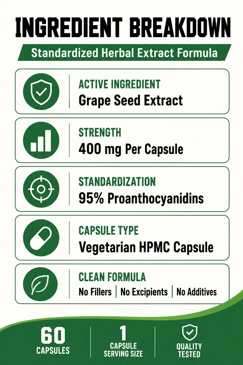 grape_seed_extract_INGREDIENT BREAKDOWN