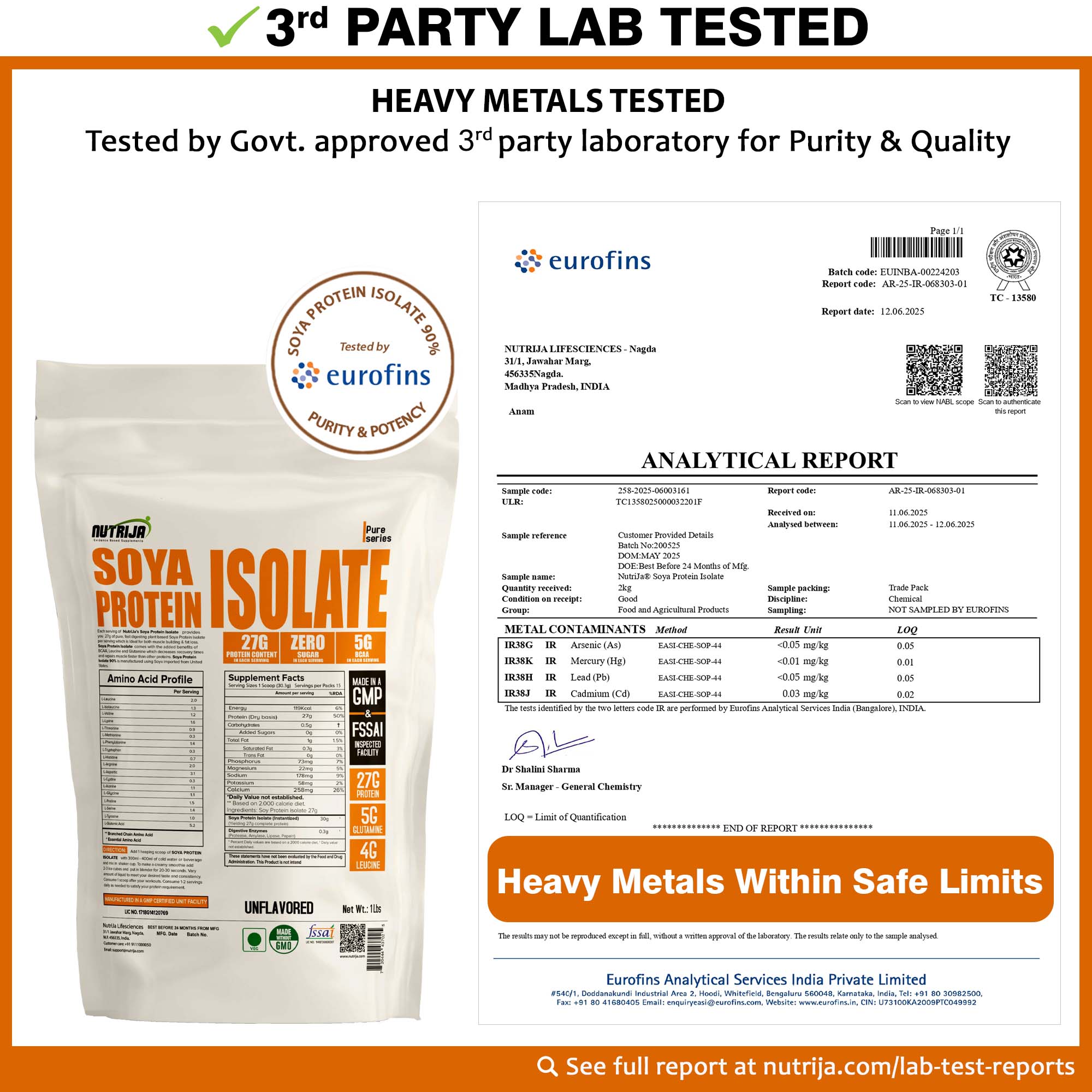 3rd Party Lab Test