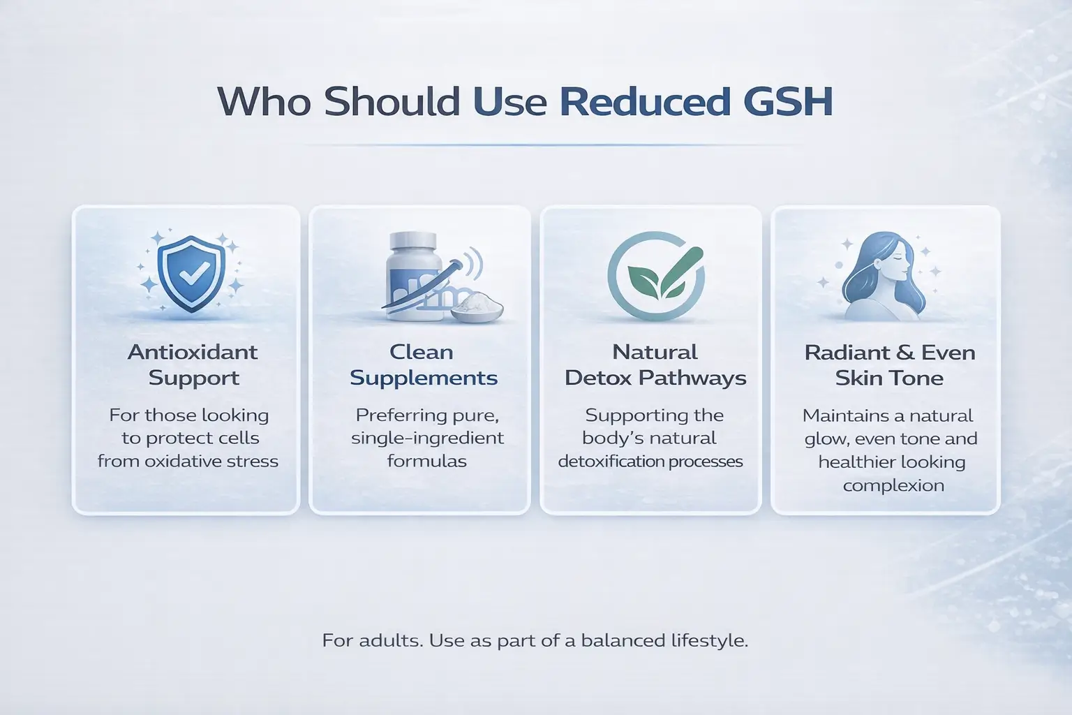 Glutathione-reduced-directions