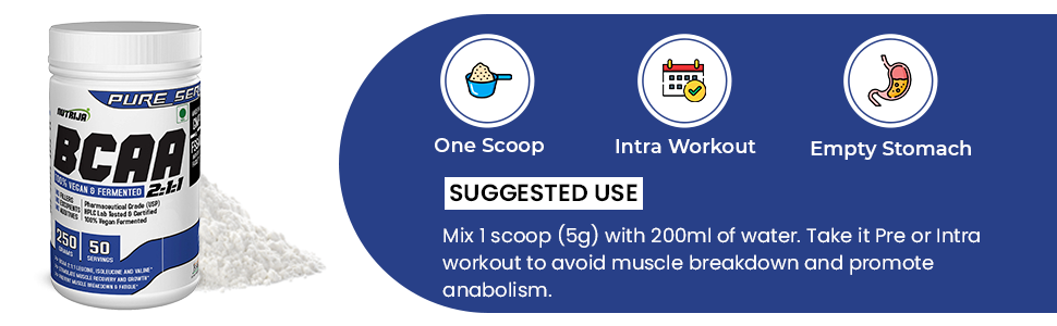 Bcaa-directions