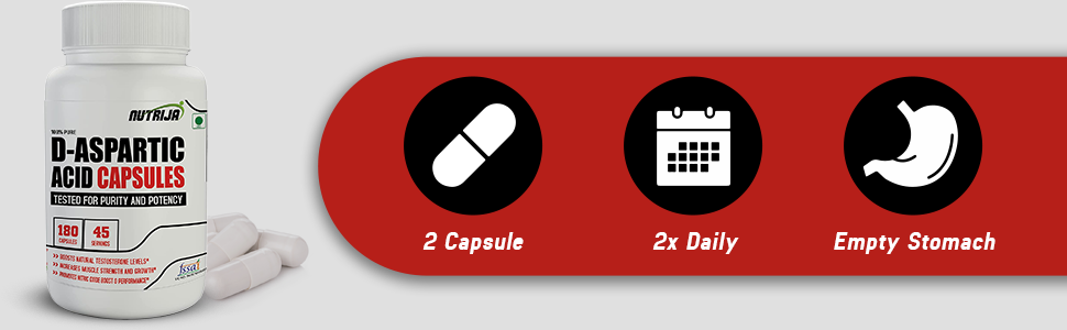 DAA-180-CAPS-DIRECTIONS