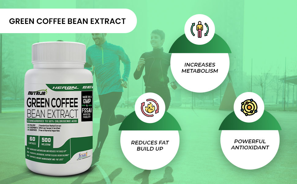 Green coffee beans benefits