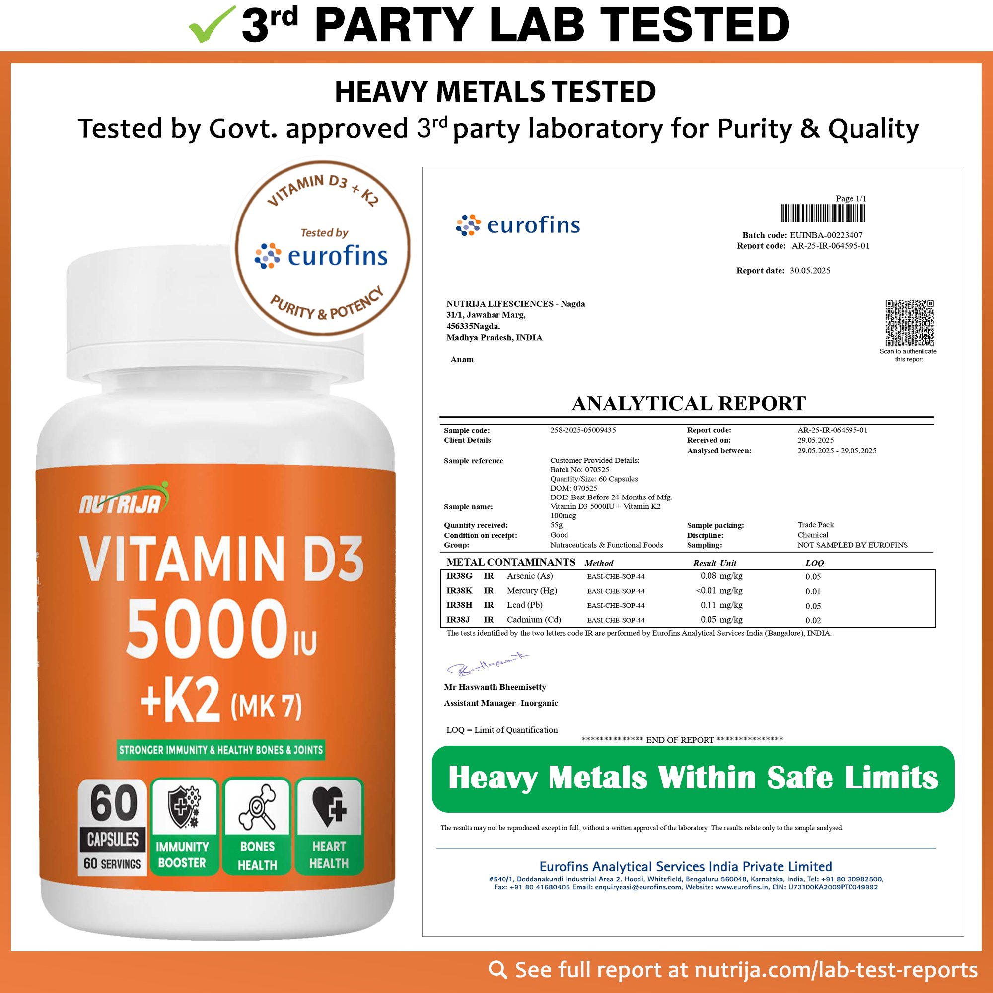 3rd Party Lab Test