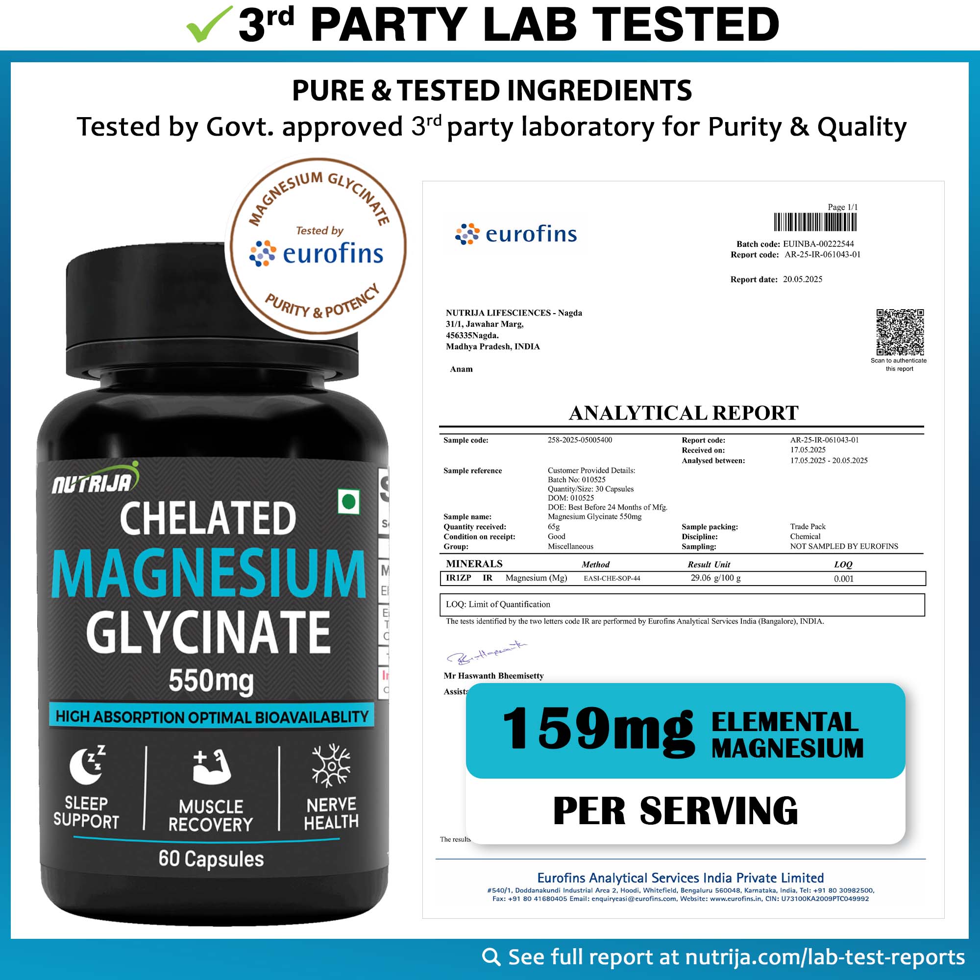 3rd Party Lab Test