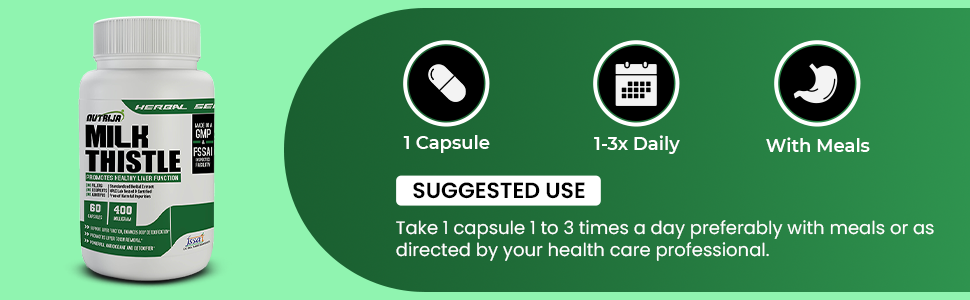 Milk Thistle directions