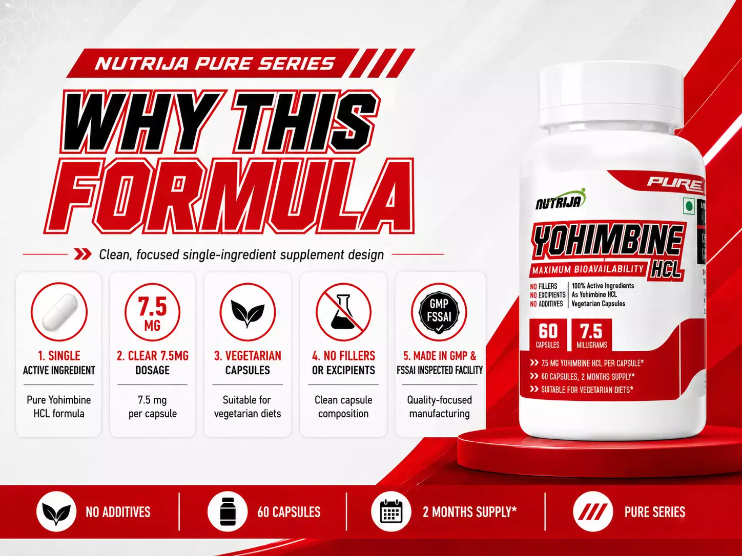 yohimbine l carnitine Buy HCl 7.5MG Capsules in India protein-powder Flavor:Black Forest Cake DSIP Peptide for Sleep