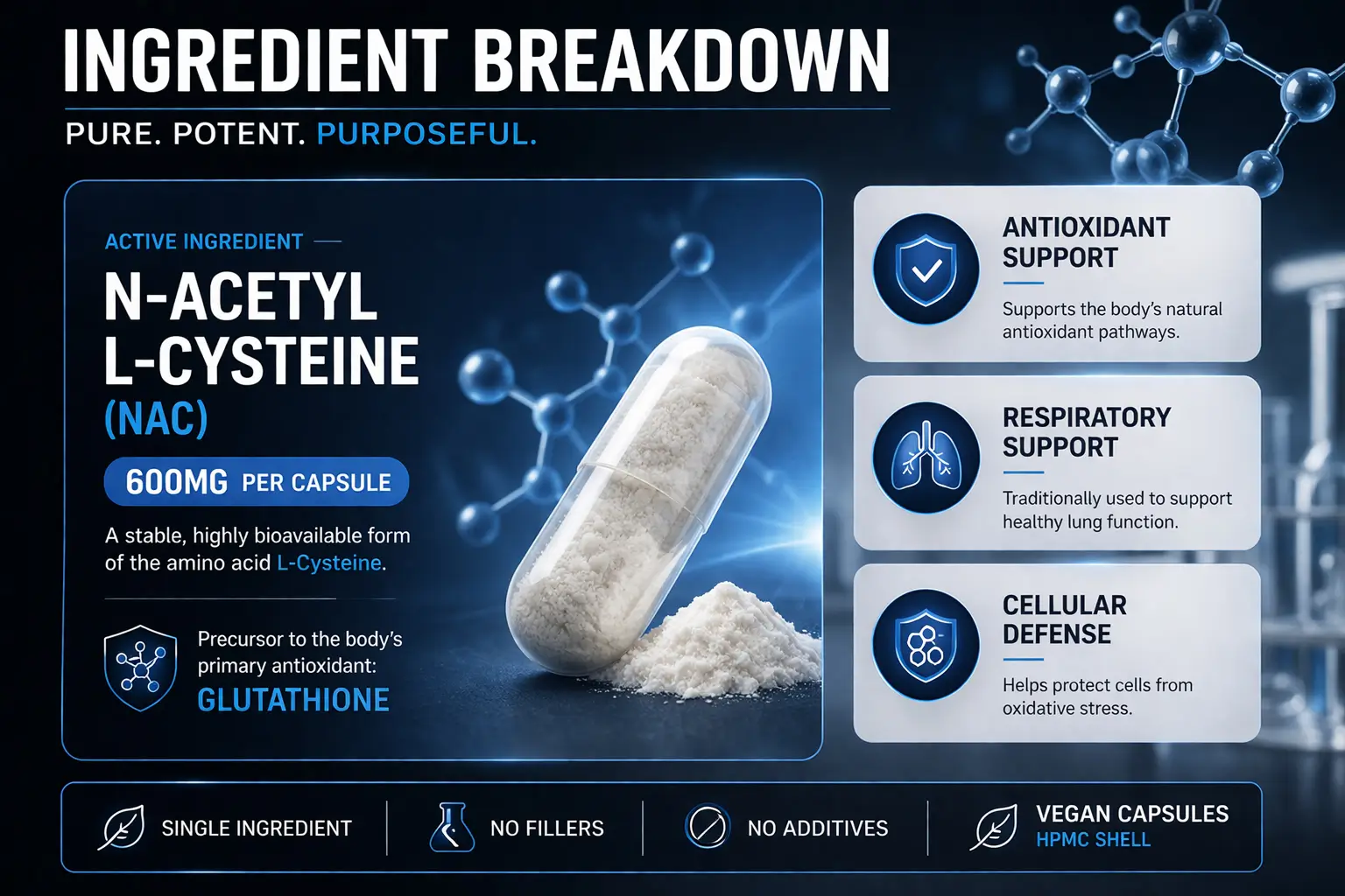 Buy N-Acetyl Cysteine (NAC) 600mg Capsules