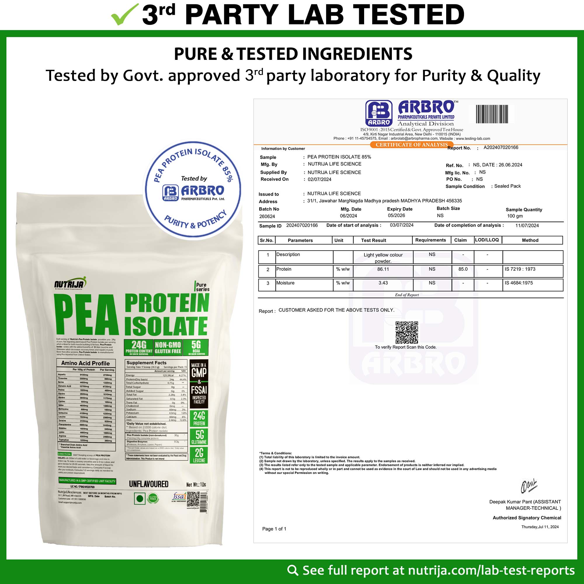 3rd Party Lab Test