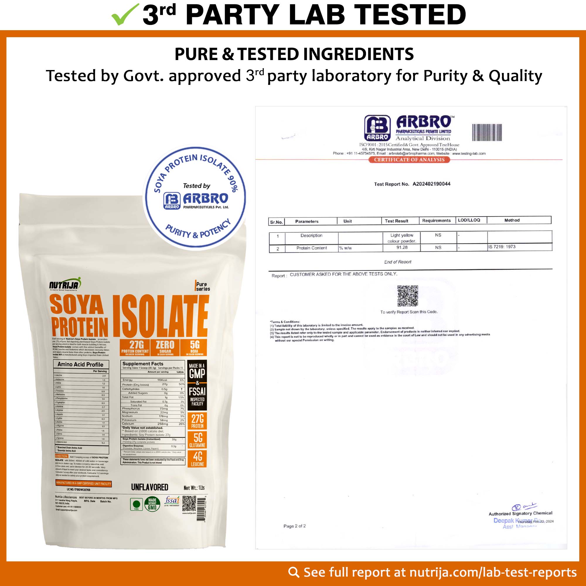 3rd Party Lab Test