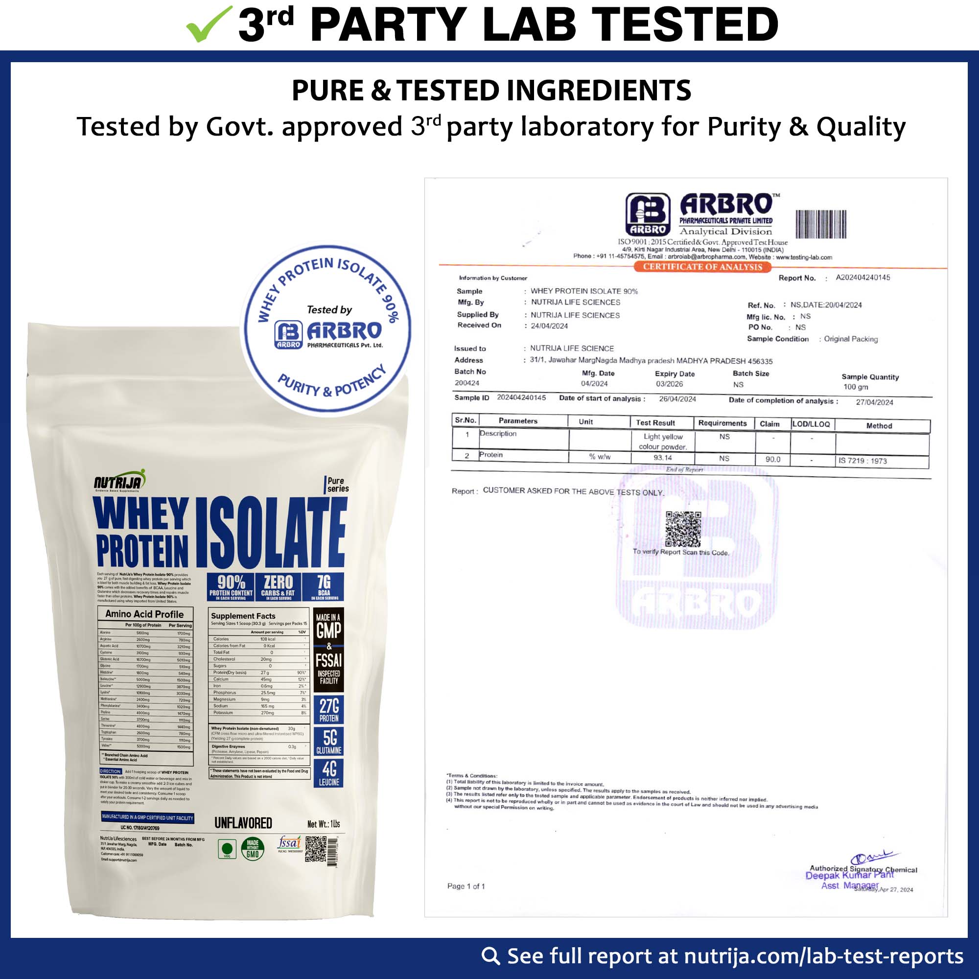 3rd Party Lab Test