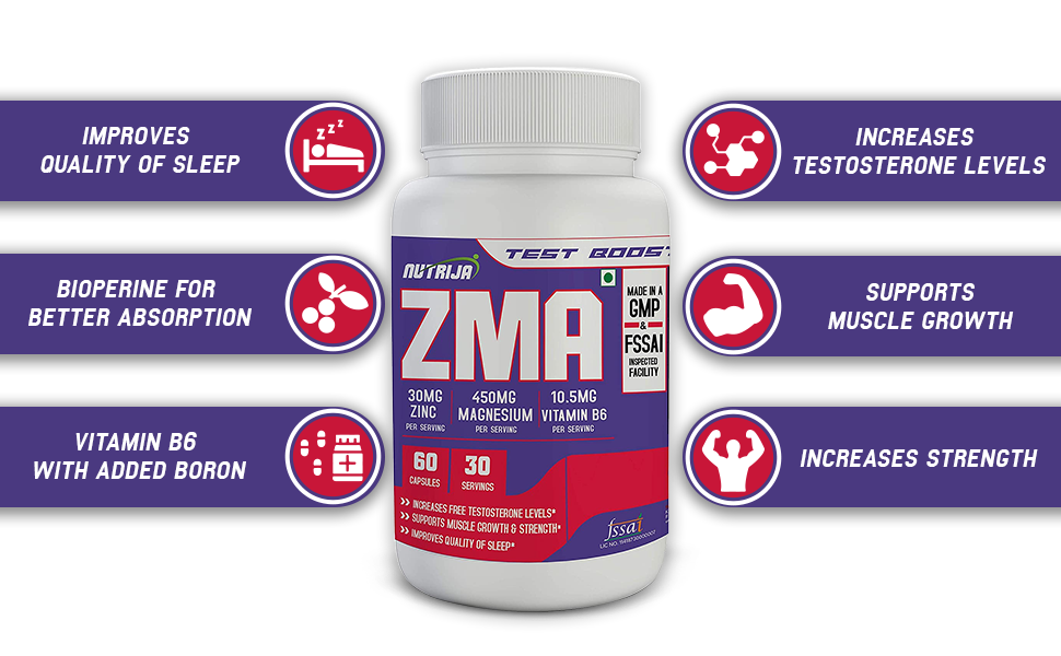 5 Benefits Of Supplementing With ZMA – Built for Athletes™