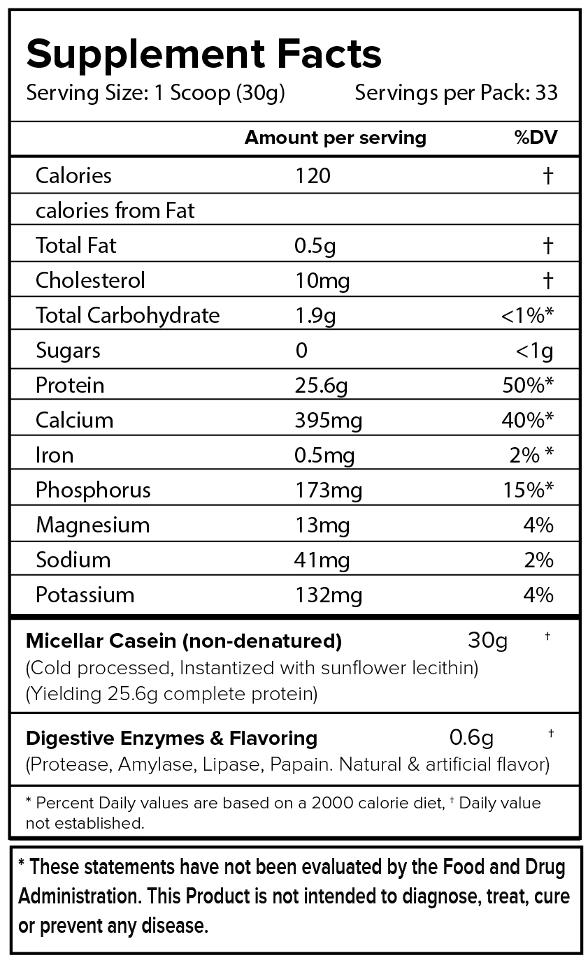 https://nutrija.com/images/MICELLAR-CASEIN-SUPPLEMENT-FACTS.jpg