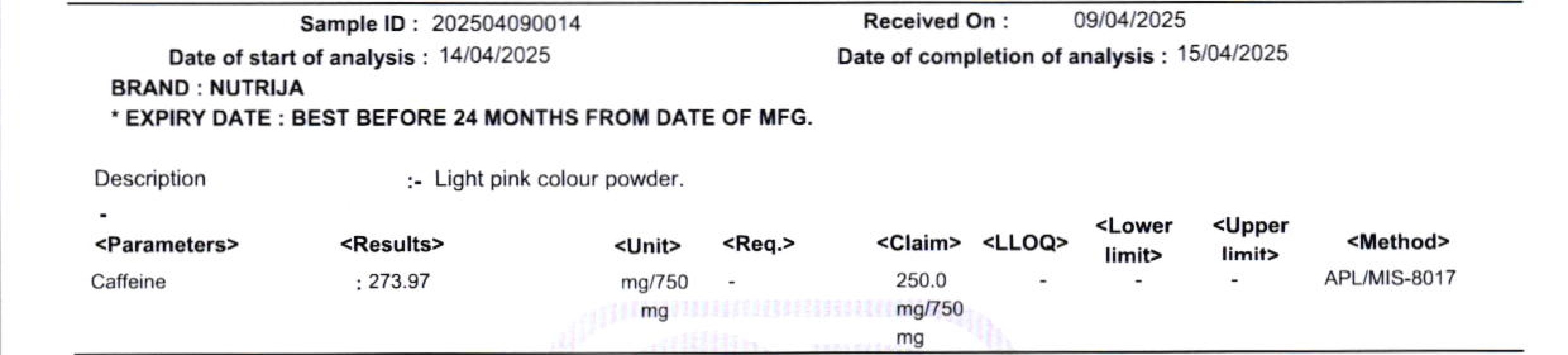 Lab Report Highlight