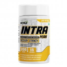Intra Peak