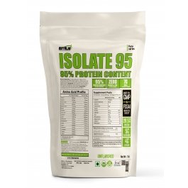 Whey Protein Isolate 95% 
