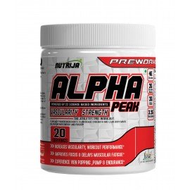 Alpha Peak™