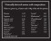 Amino Acid Profile